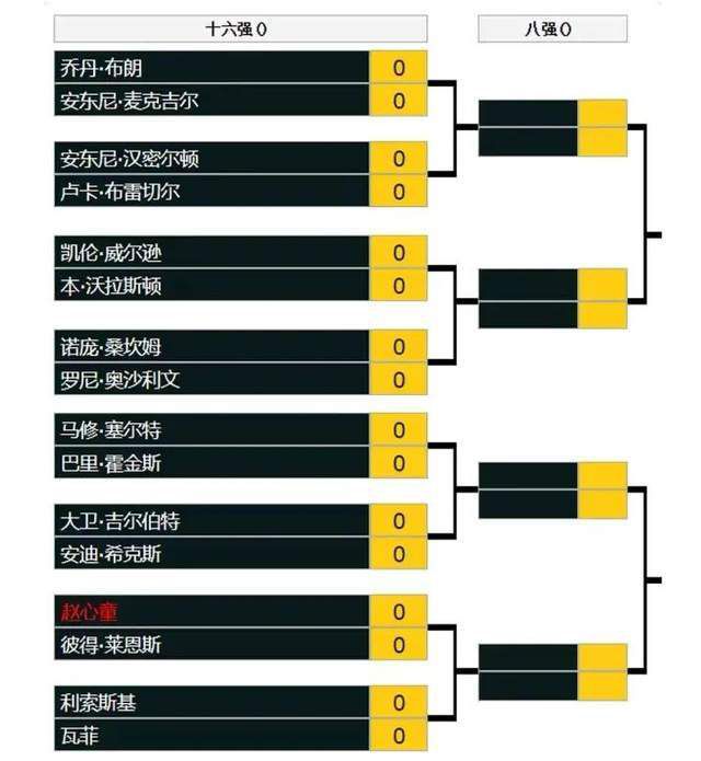 报道称，由于恩迪卡1月将离队参加非洲杯、斯莫林何时复出还不确定，因此罗马希望以低成本的方式补强后防，而博努奇成为了罗马的引援目标。